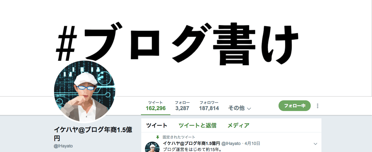 イケハヤさんのヘッダー画像