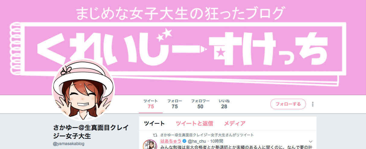 くれいじーすけっちのヘッダー画像